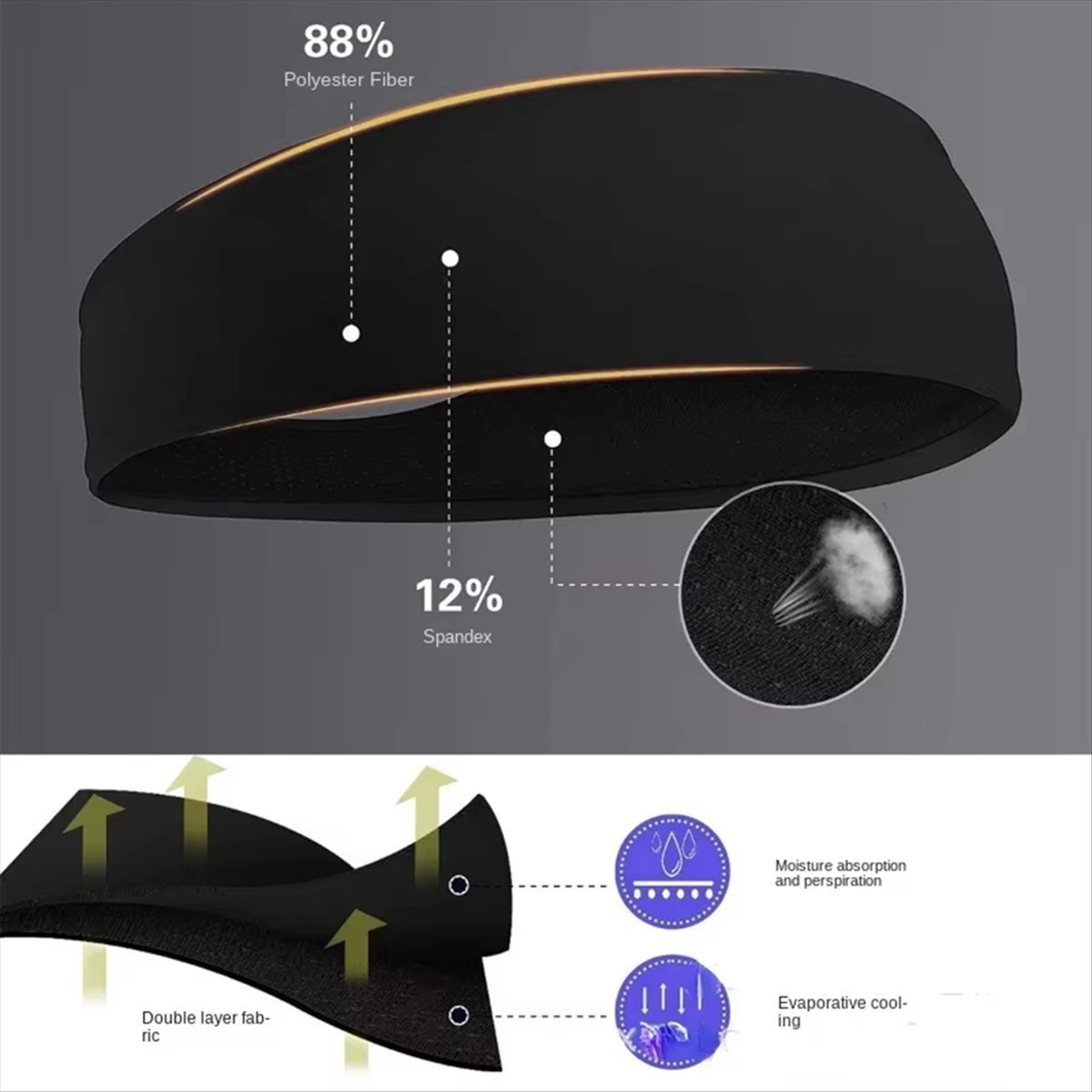ABST Sweatband for Men Women E - огляд і ціна Hair Band Elastic