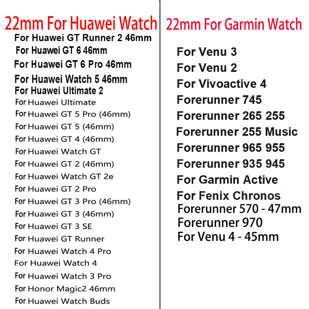 22mm Silicone Watch Band Breat - огляд і ціна Women'S Accessories To Wear With Watch